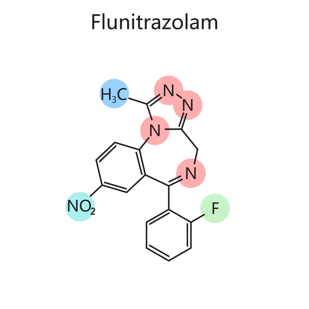 Pillen van de designer-benzo flunitrazolam